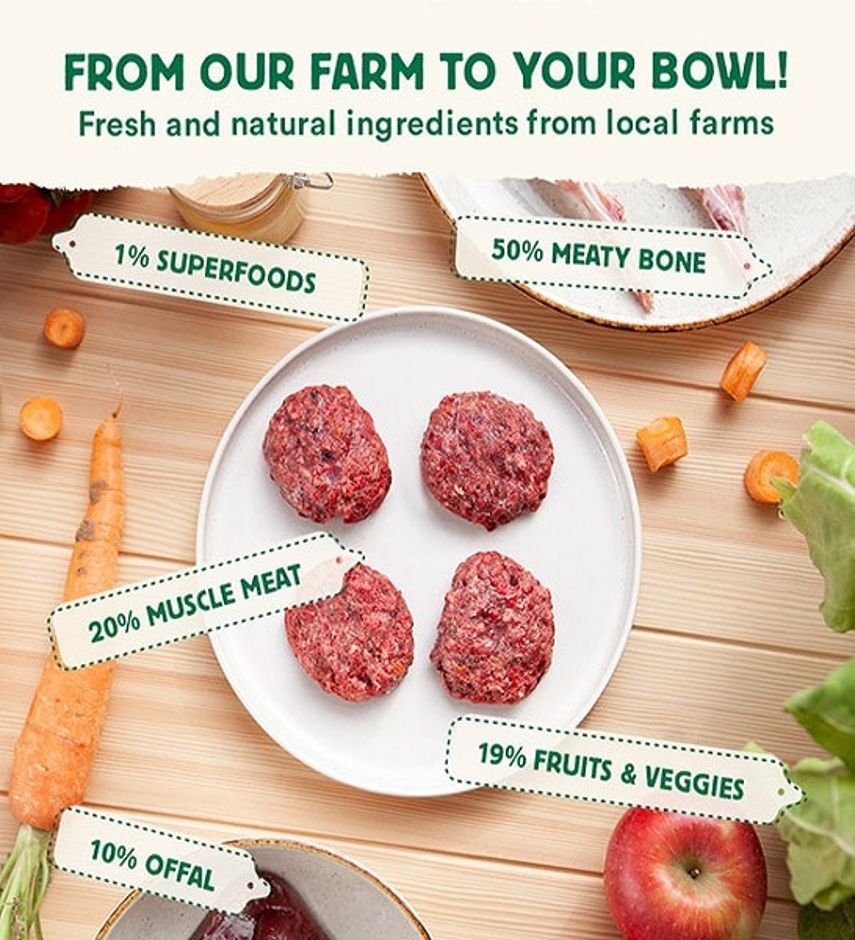 Wild Balance Complete BARF Menu Rabbit for Dogs