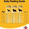 Pedigree Beef Loaf Wet Dog Food