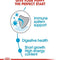 Royal Canin Medium Puppy Wet Food