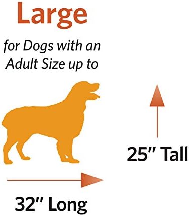Midwest Double Door Life Stages Crate for Dogs