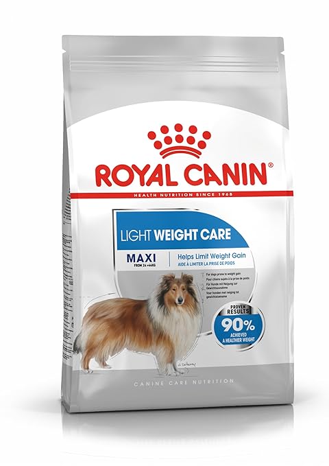Royal Canin Mini Light Adult Dry Dog Food