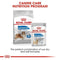 Royal Canin Mini Light Adult Dry Dog Food