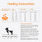 Orijen Six Fish Adult Dry Dog Food