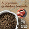 Taste of the Wild Southwest Canyon Canine Formula Dry Dog Food