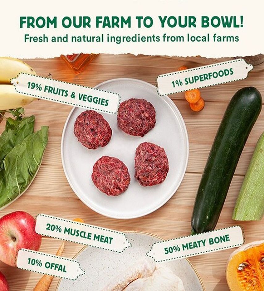 Wild Balance Complete BARF Menu Duck for Dogs