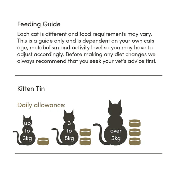 Applaws Chicken for Kittens Wet Food