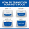 Hill's Science Plan Mature Adult 7+ Cat Food with Chicken