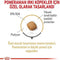 Royal Canin Pomeranian Adult Dry Dog Food