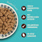 Lily's Kitchen Breakfast Crunch Dry Dog Food