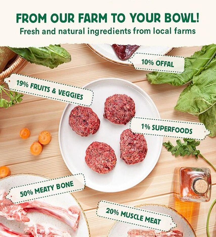 Wild Balance Complete BARF Menu Lamb for Dogs
