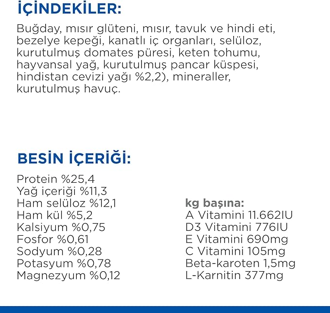 Royal Canin Mini Adult Dermacomfort Dry Dog Food