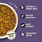 Lily's Kitchen Senior Recipe Turkey Adult 8+ Dry Dog Food