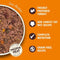 Lily's Kitchen Lean Machine Wet Dog Food