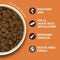 Lily's Kitchen Countryside Casserole with Chicken, Duck & Sweet Potatoes Adult Dry Dog Food Bundle