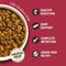 Lily's Kitchen Venison & Duck Grain Free Adult Dry Dog Food