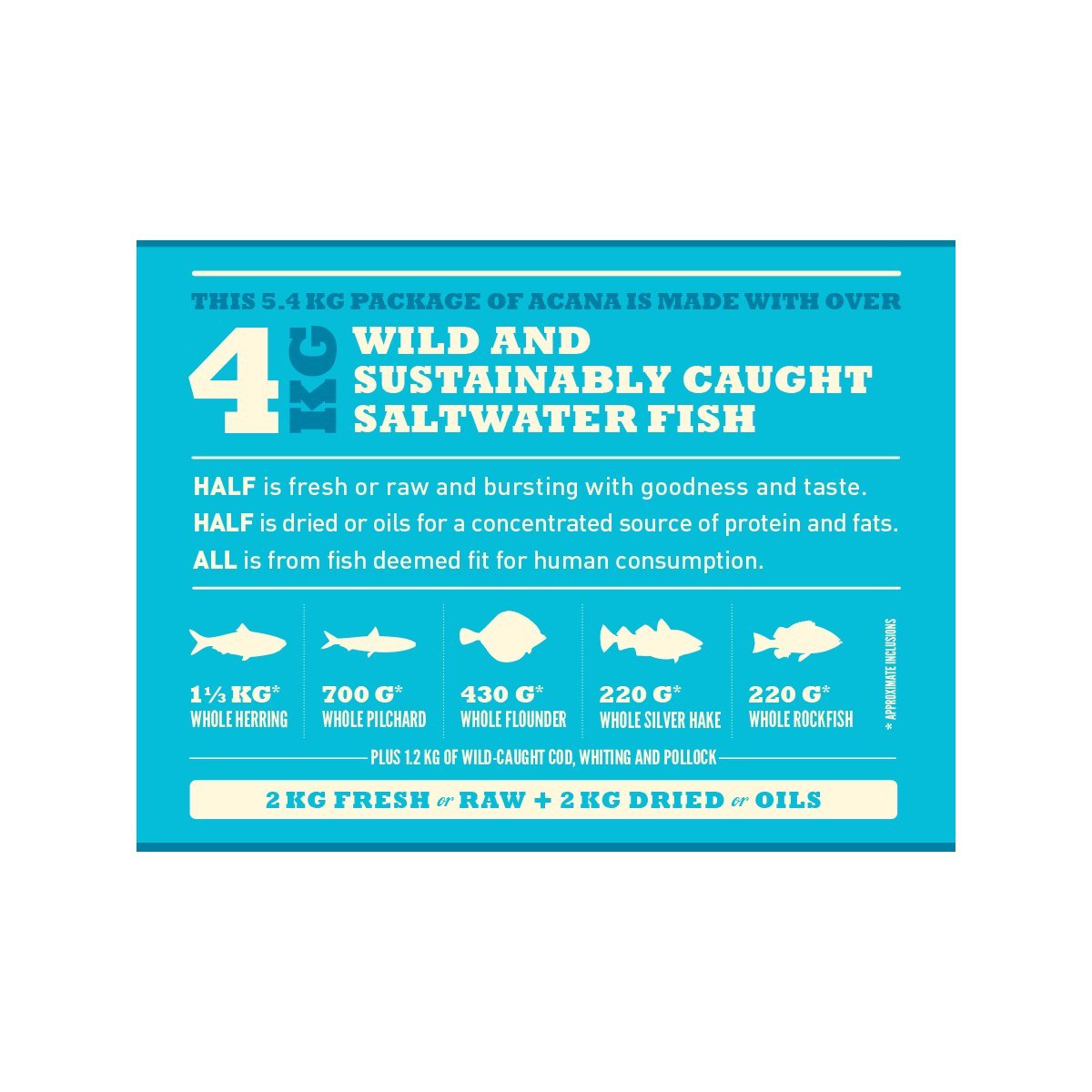 Acana Pacifica Dry Cat Food