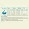 Acana Pacifica Dry Cat Food