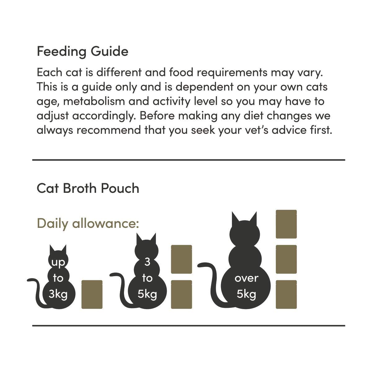 Applaws Chicken with Pumpkin Wet Cat Food