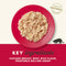 Applaws Chicken Breast with Beef in Jelly Wet Cat Food