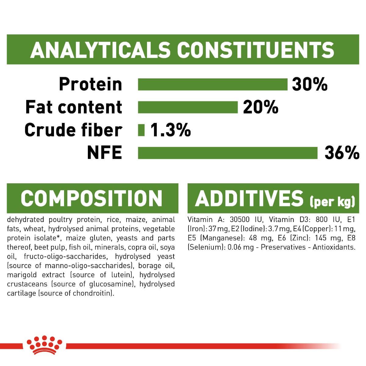 Royal Canin Active Life Outdoor Adult Dry Cat Food