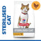 Hill's Science Plan Sterilised Young Adult Cat Food with Chicken