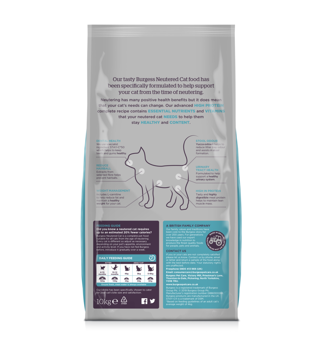 Burgess Neutered Cat Chicken Dry Cat Food
