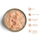 Thrive Complete Cat Tuna with Shrimp & Squid Wet Cat Food