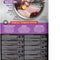 Orijen Large Breed Puppy Dry Food