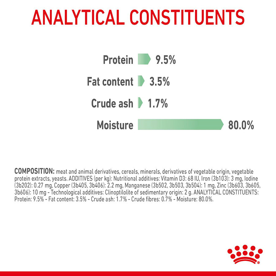 Royal Canin Digest Sensitive Adult Wet Cat Food