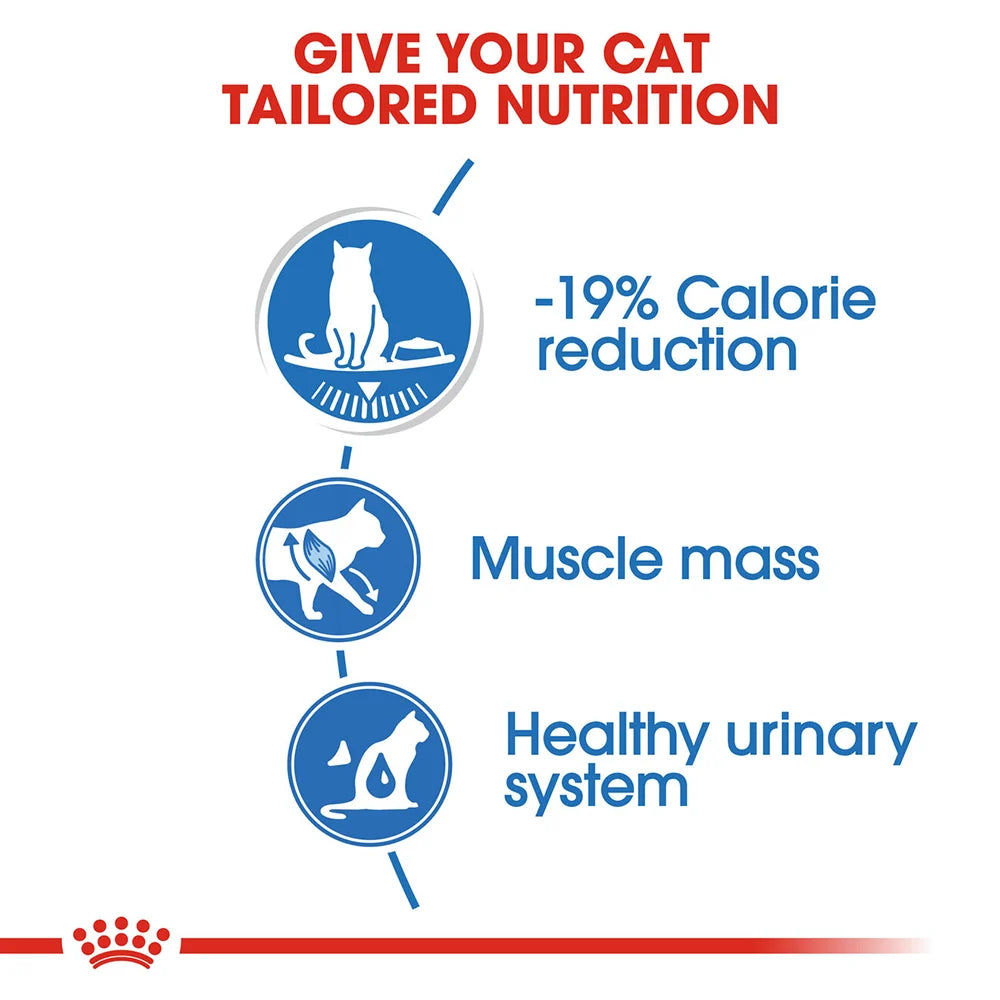 Royal Canin Ultra Light in Gravy Adult Wet Cat Food
