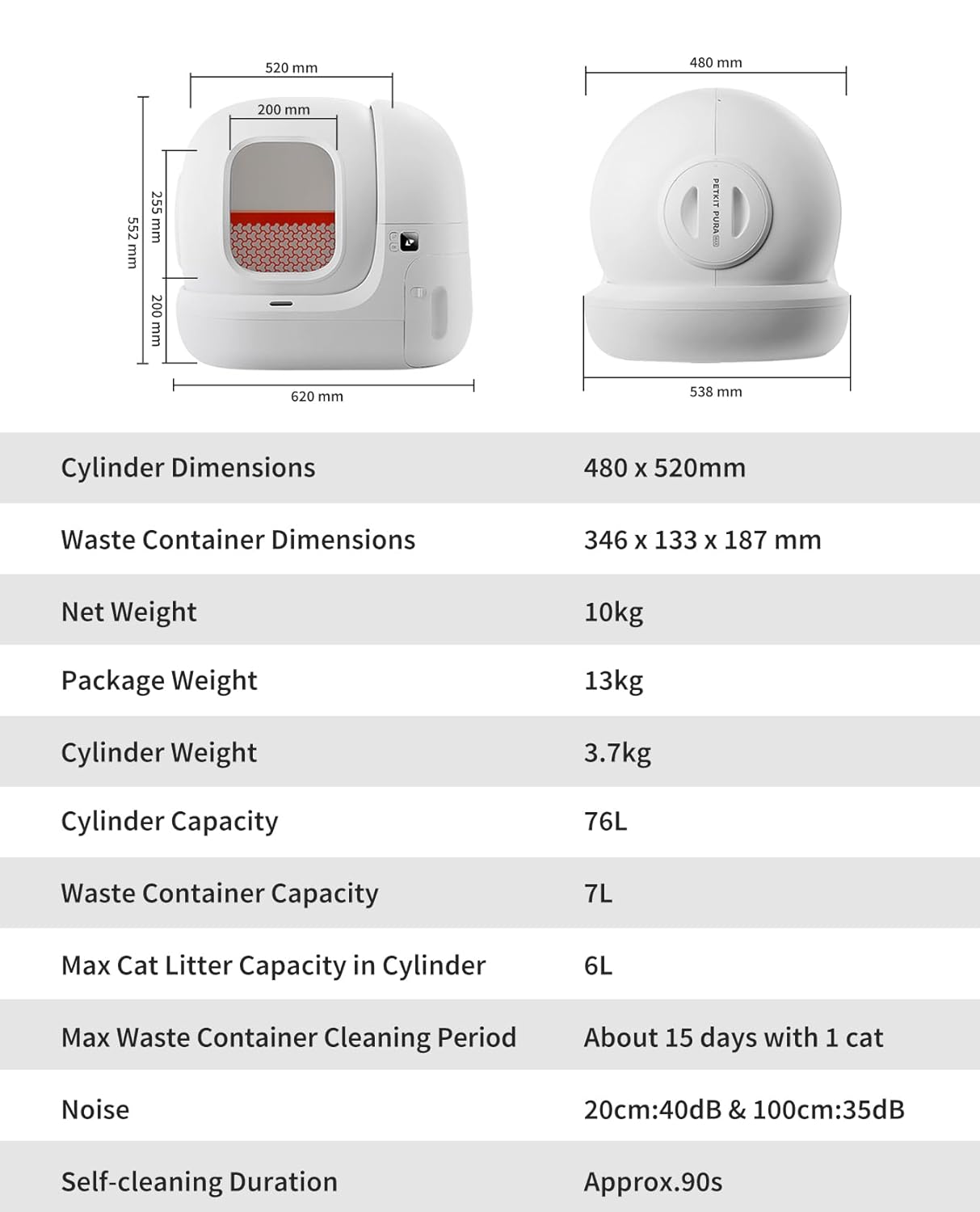 Petkit 'Pura Max' Automatic Self Cleaning Cat Litter Box