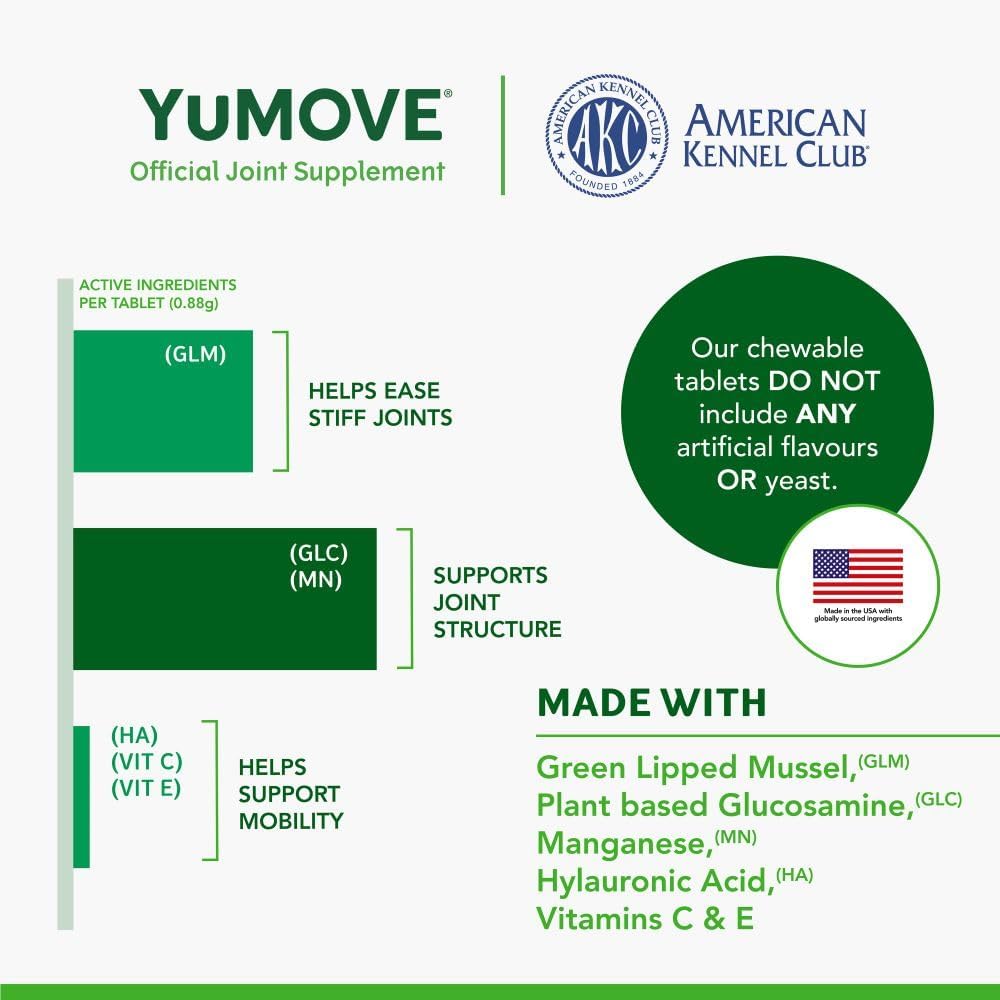 Lintbells YuMOVE Joint Care Supplement for Dogs