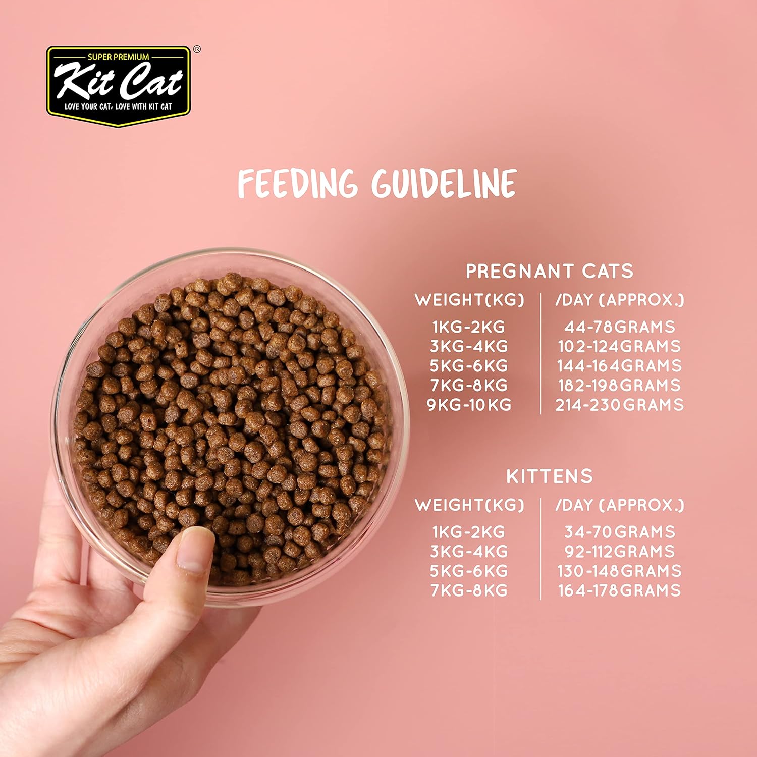 Kit Cat No Grain Tuna & Salmon Super Premium Cat Dry Food