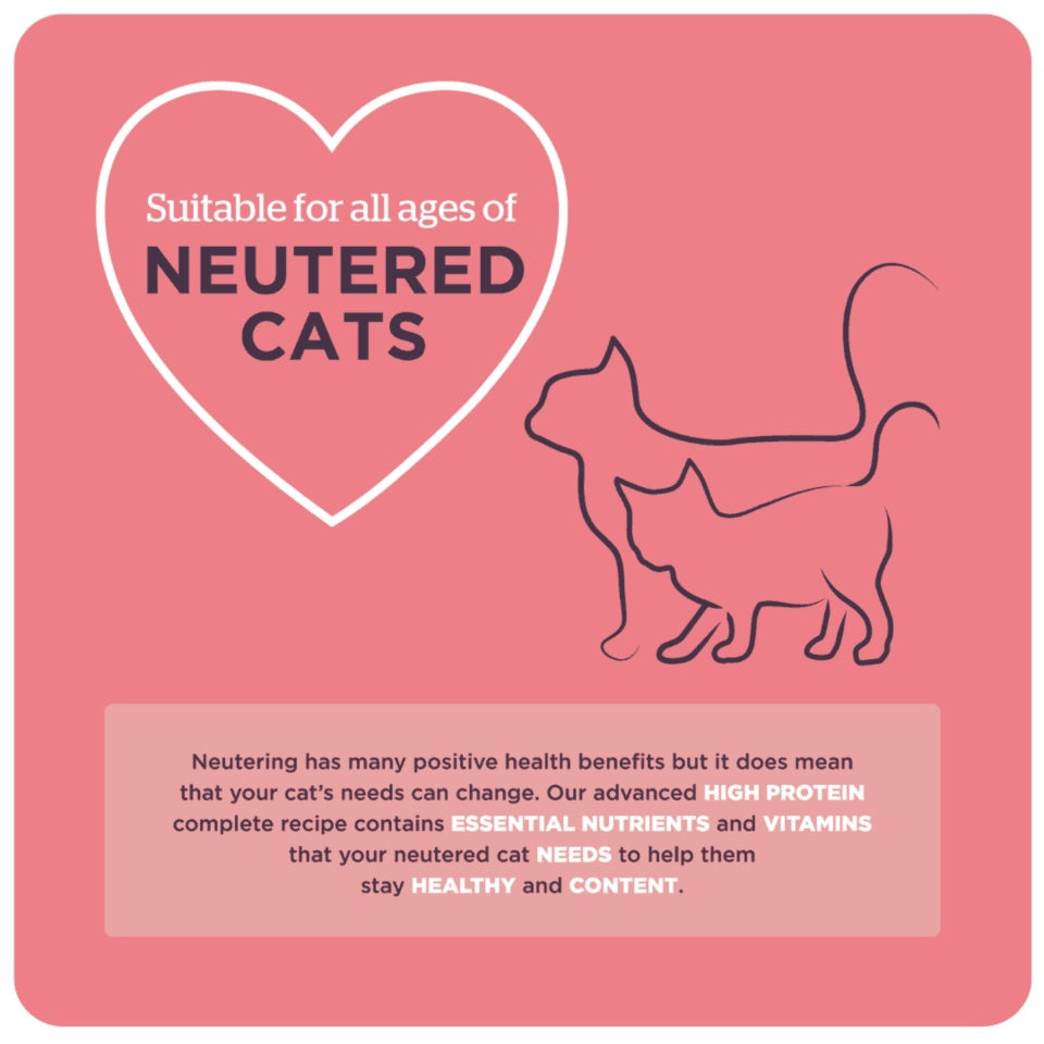 Burgess Neutered Cat Chicken Dry Cat Food