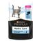PURINA Pro Plan Feline Hydra Care Veterinary Supplements for Cats