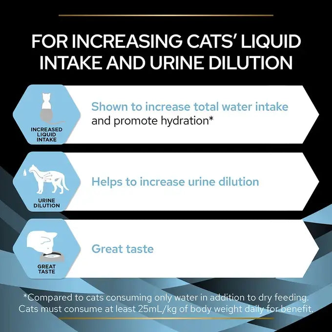 PURINA Pro Plan Feline Hydra Care Veterinary Supplements for Cats