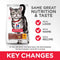 Hill's Science Plan Hairball Indoor Adult Dry Cat Food