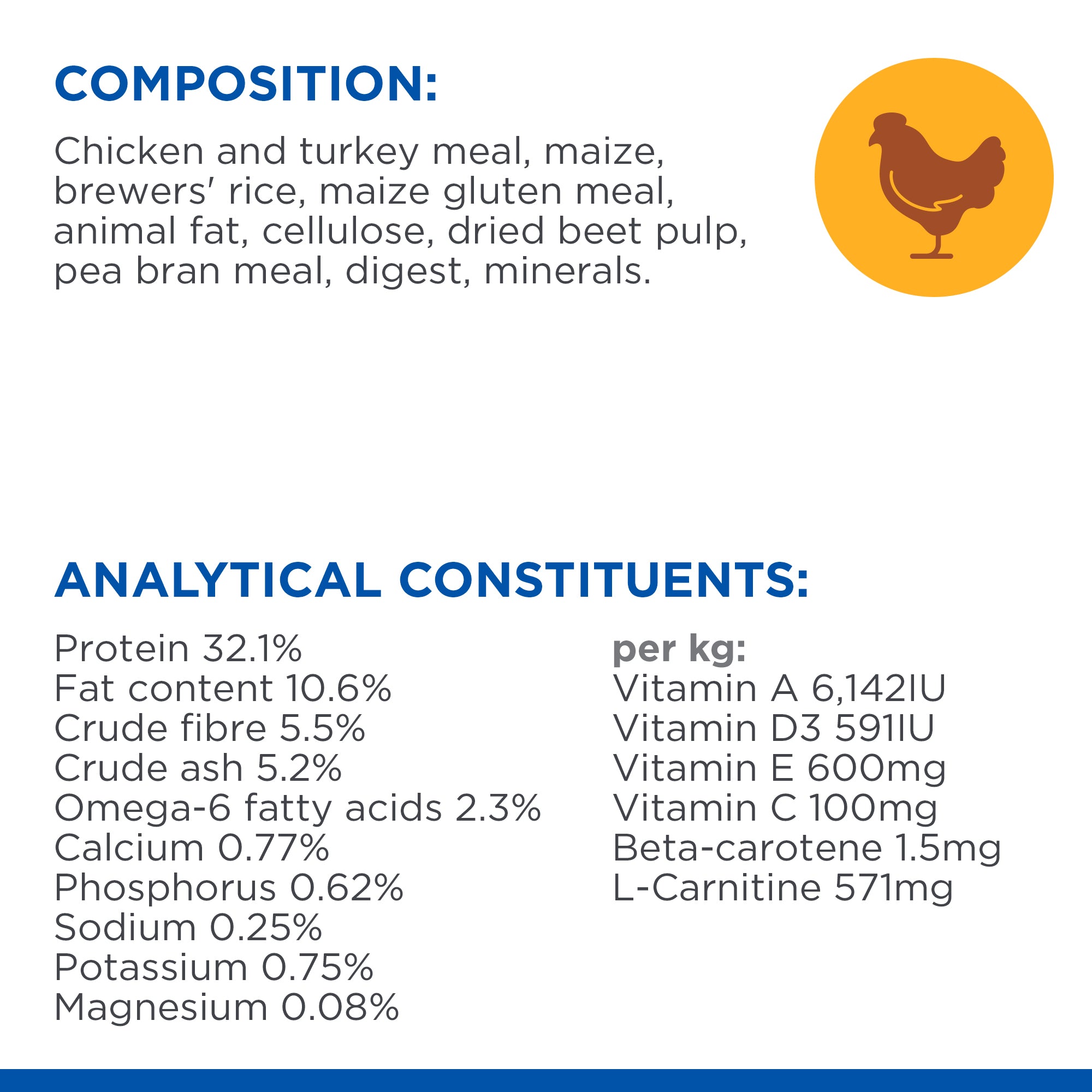 Hill's Science Plan Chicken Adult Dry Cat Food