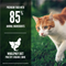 Orijen Fit & Trim Dry Cat Food