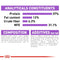 Royal Canin Sterilised 37 Adult Dry Cat Food