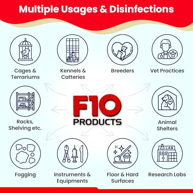 F10 SC Disinfectant Cleaner