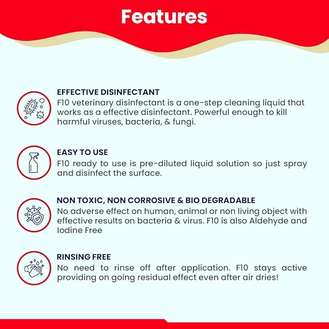 F10 SC Disinfectant Cleaner