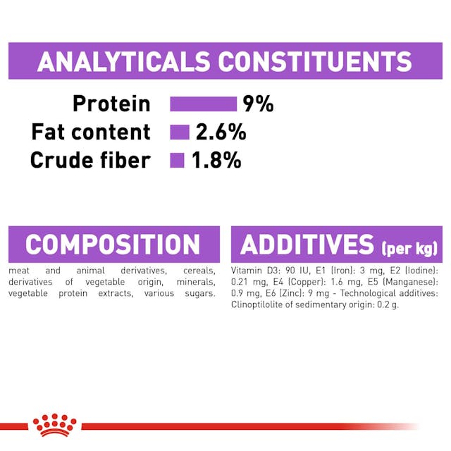 Royal Canin Sterilised in Gravy Wet Cat Food