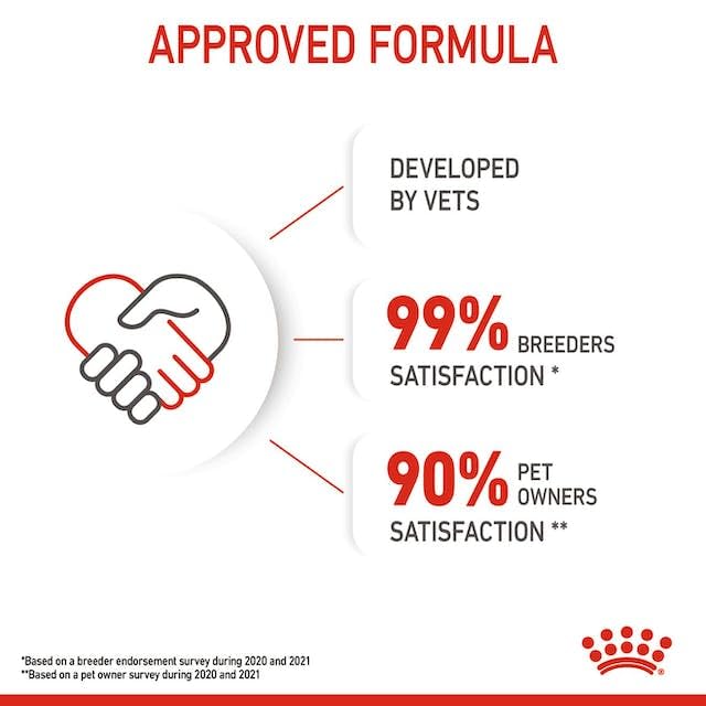 Royal Canin Kitten Instinctive in Gravy Wet Food