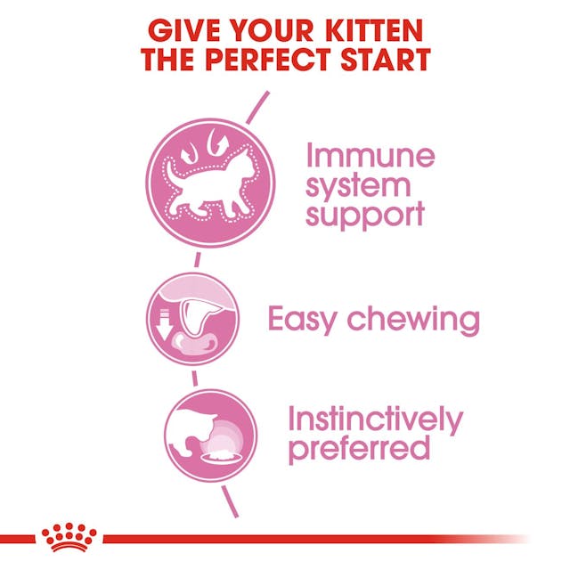Royal Canin Kitten Instinctive in Gravy Wet Food