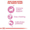 Royal Canin Kitten Instinctive in Gravy Wet Food