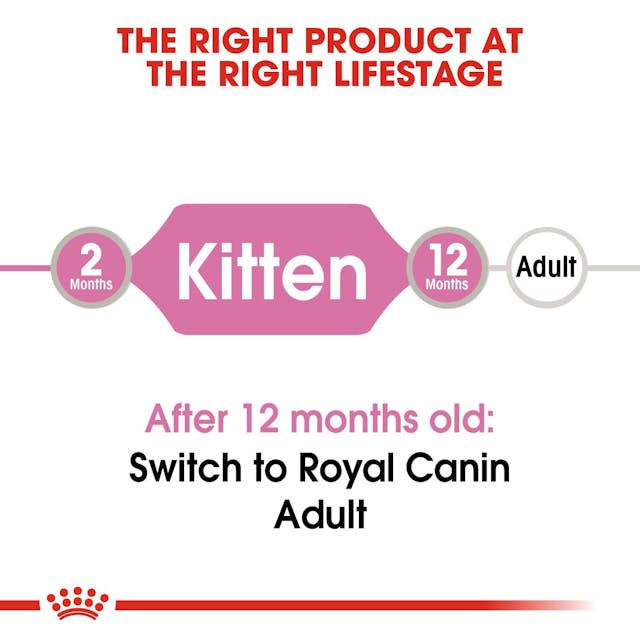 Royal Canin Kitten Instinctive in Gravy Wet Food