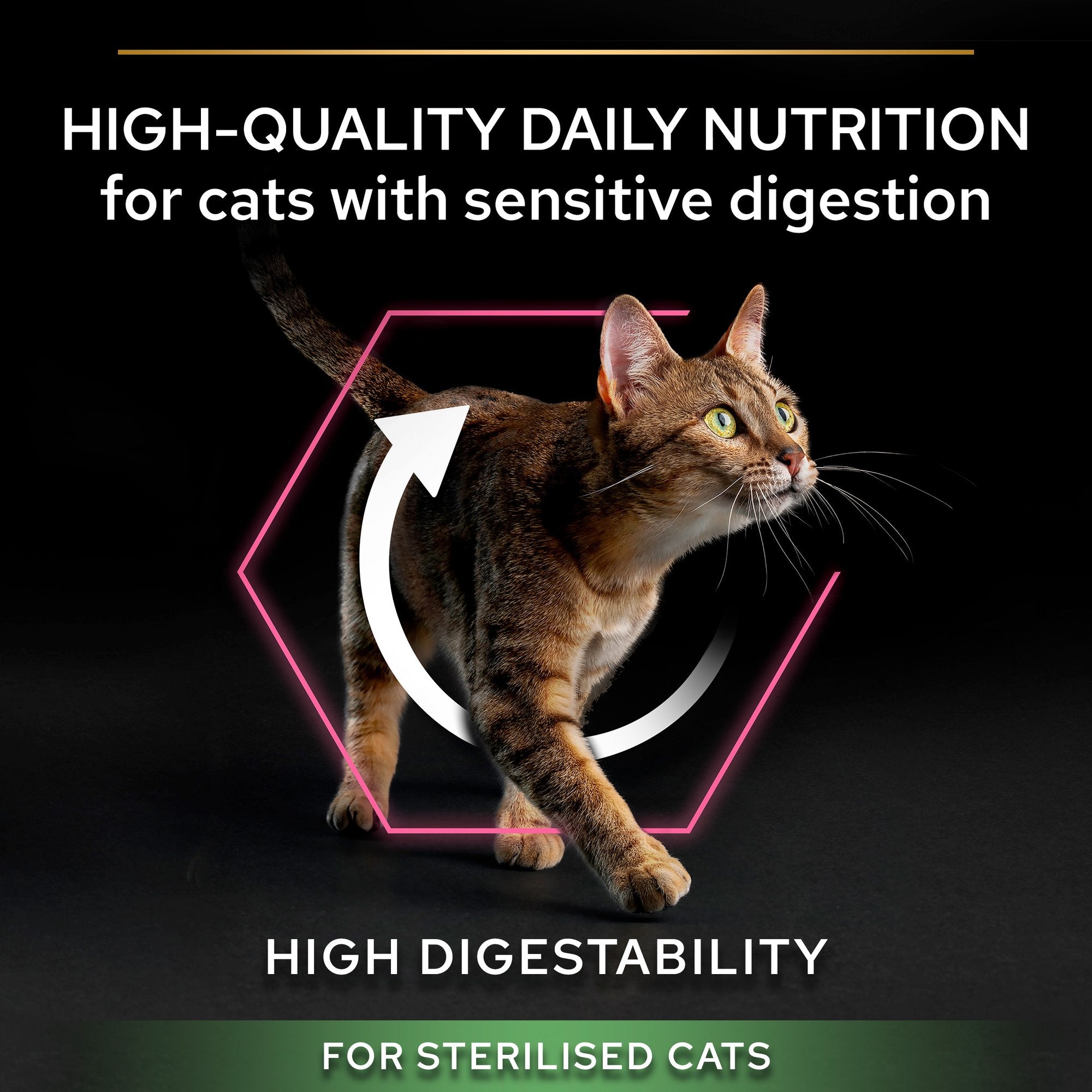 PURINA Pro Plan Sterilised Optidigest Adult Chicken Dry Cat Food
