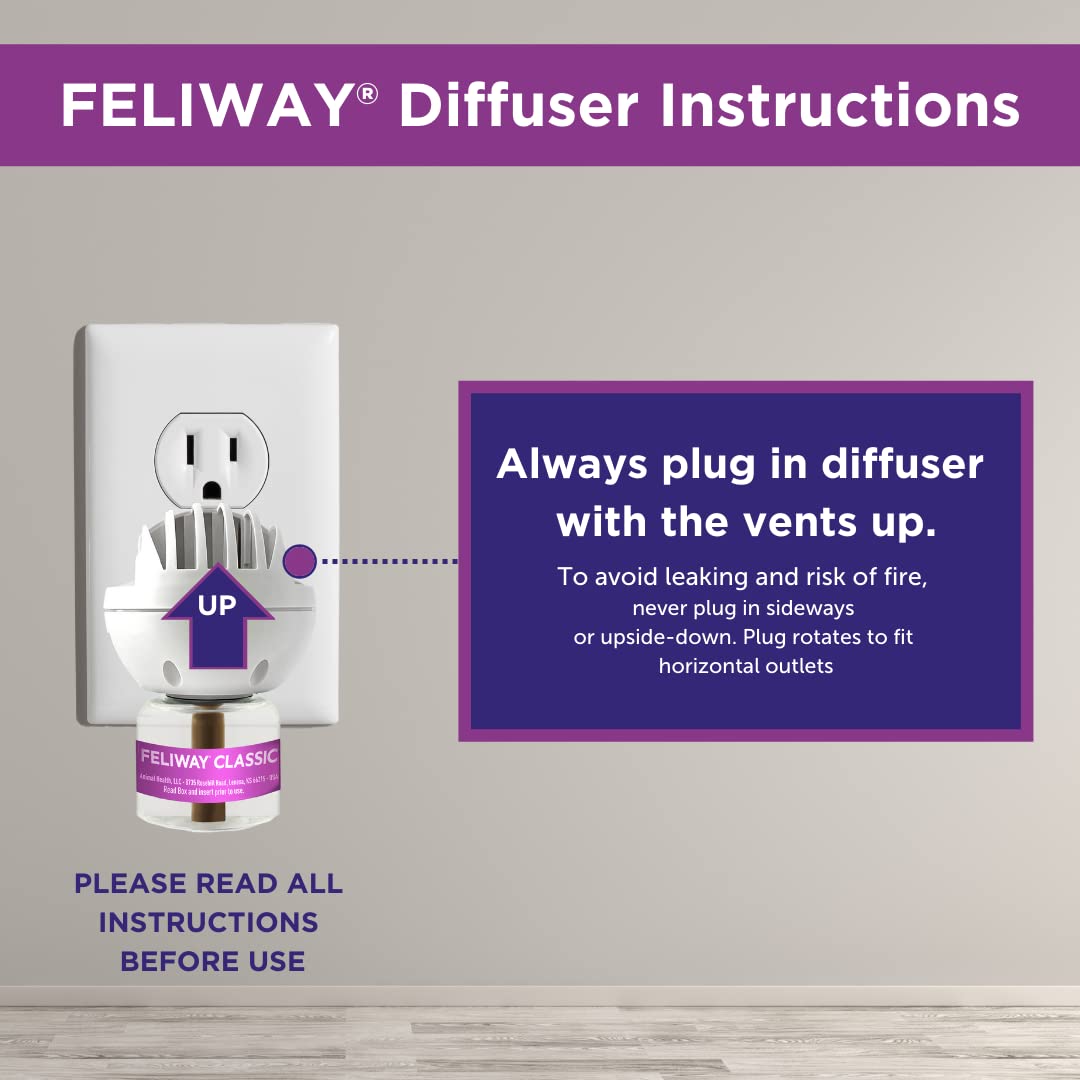 Feliway Classic Diffuser + Refill for Cats