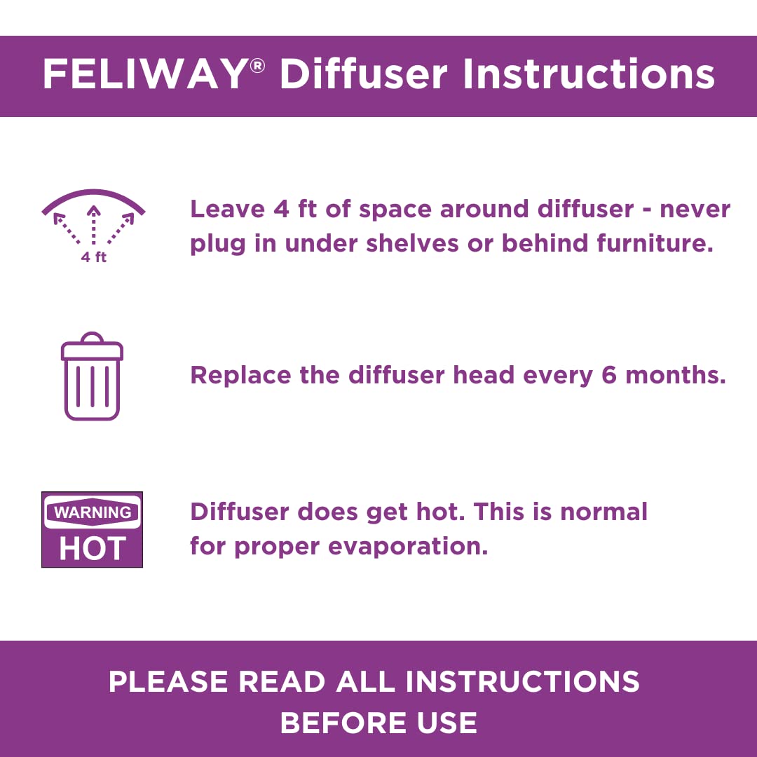 Feliway Classic Diffuser + Refill for Cats
